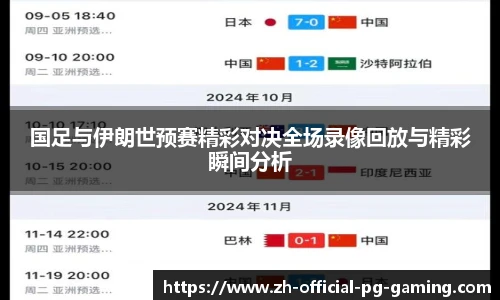 国足与伊朗世预赛精彩对决全场录像回放与精彩瞬间分析